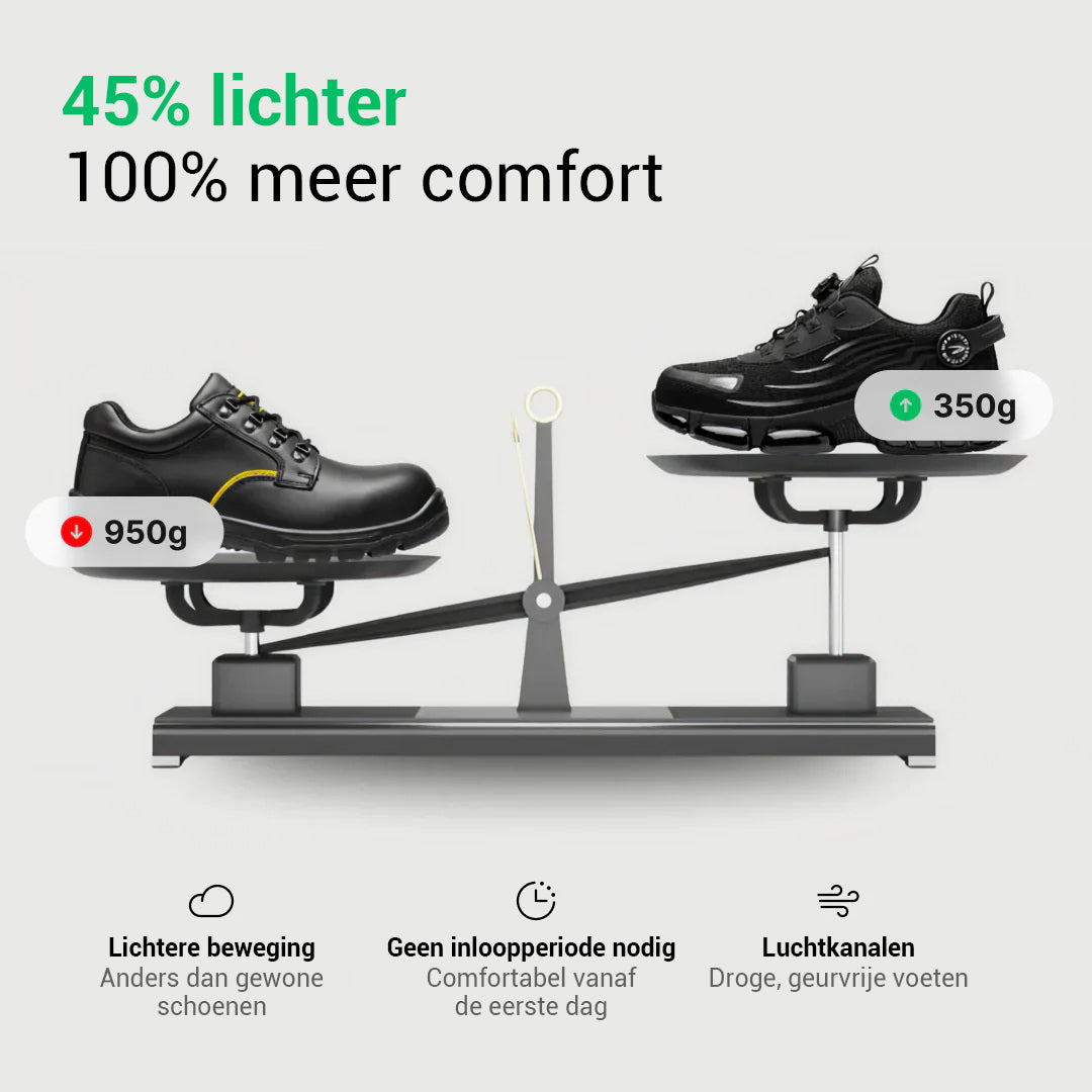 1 gekocht, 1 gratis: LOKERS® S3 Pro