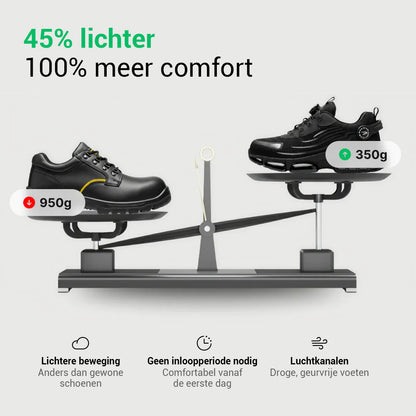 1 gekocht, 1 gratis: LOKERS® S3 Pro