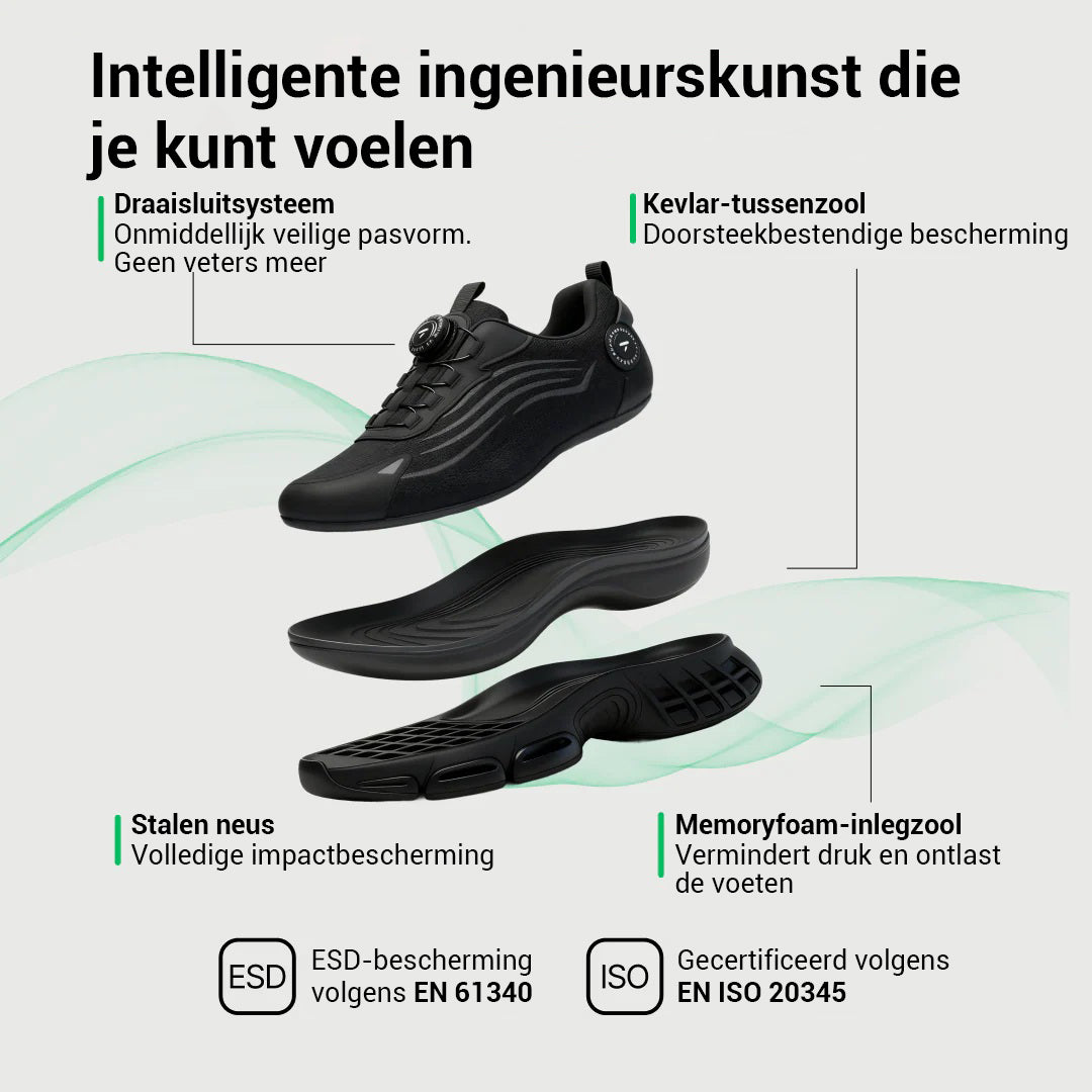 1 gekocht, 1 gratis: LOKERS® S3 Pro