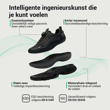 1 gekocht, 1 gratis: LOKERS® S3 Pro